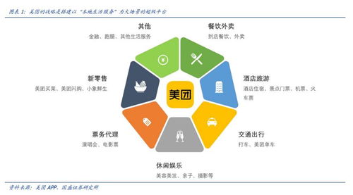 互聯(lián)網(wǎng)信息服務(wù)行業(yè)研報(bào) 驅(qū)動(dòng)數(shù)字經(jīng)濟(jì)新引擎，探尋未來增長(zhǎng)路徑